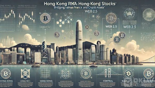 币股联动香港RWA产品设计与发行解析 区块链网