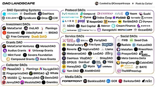 神州数码系统集成服务旗下的“DCBC神州区块链”是什么？