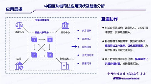 人民金服金融信息服务（北京）旗下的“供应链金融协议与关键操作存证产品”是什么？