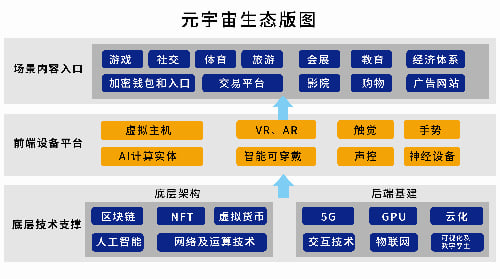 我国关于数字货币的最新政策