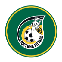 FOR币(Fortuna Sittard Fan Token)暴跌?