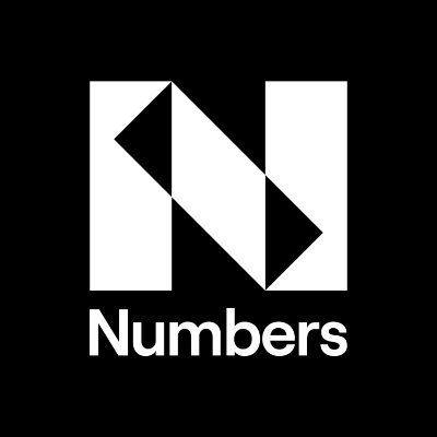 NUM币(Numbers Protocol)最新行情?