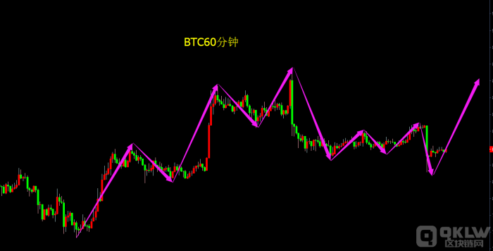 BTC60.png