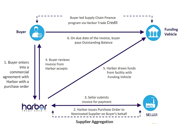  Understanding Payday Loans RI: Your Comprehensive Guide to Fast Cash Solutions in Rhode Island