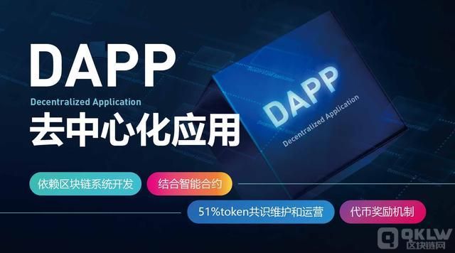 什么是DAPP挖矿？DAPP挖矿系统介绍讲解