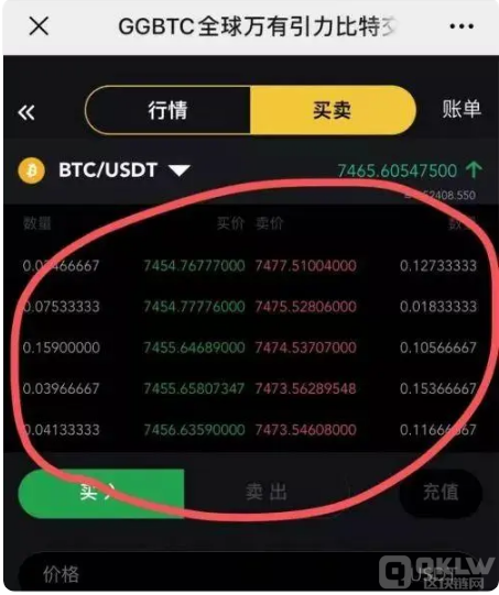 GGBTC交易所交易是否合法？ 商业快讯 第6张