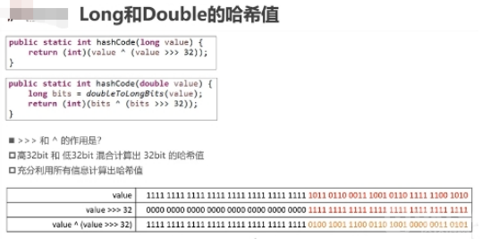 哈希值的算法只有一种吗？哈希值是干嘛的？怎么改？