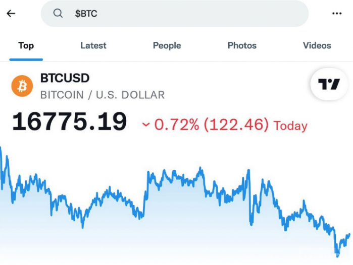 Bitcoin Magazine：投资顾问第二季度购买了11亿美元的现货比特币ETF