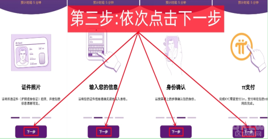 pi币kyc认证流程步骤详解 pi币kyc认证需要多久