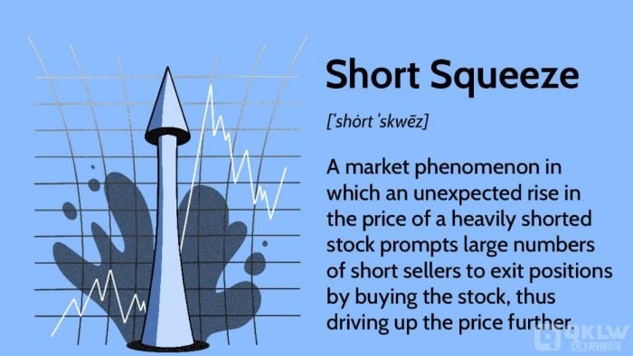 short squeeze.jpg