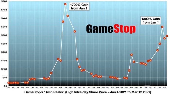 Short squeeze GameStop.jpg