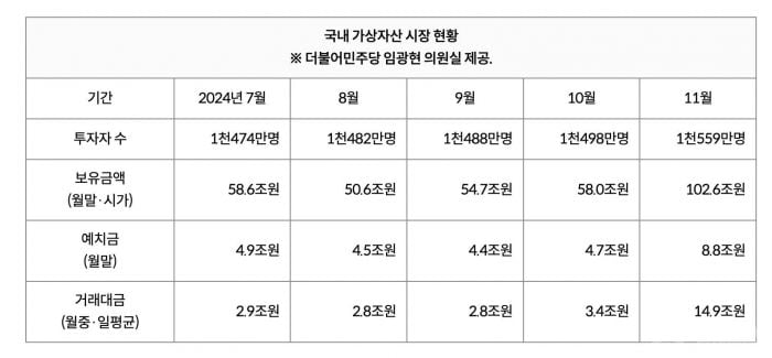 韩国调查数据.jpg